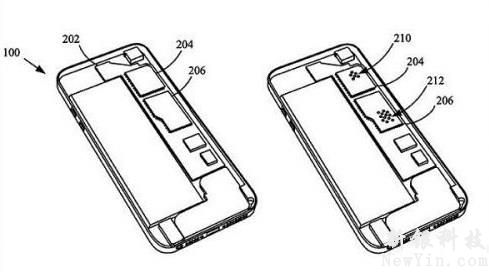 苹果手机的一些新专利